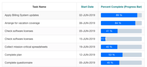 Bootstrap Progress Bar